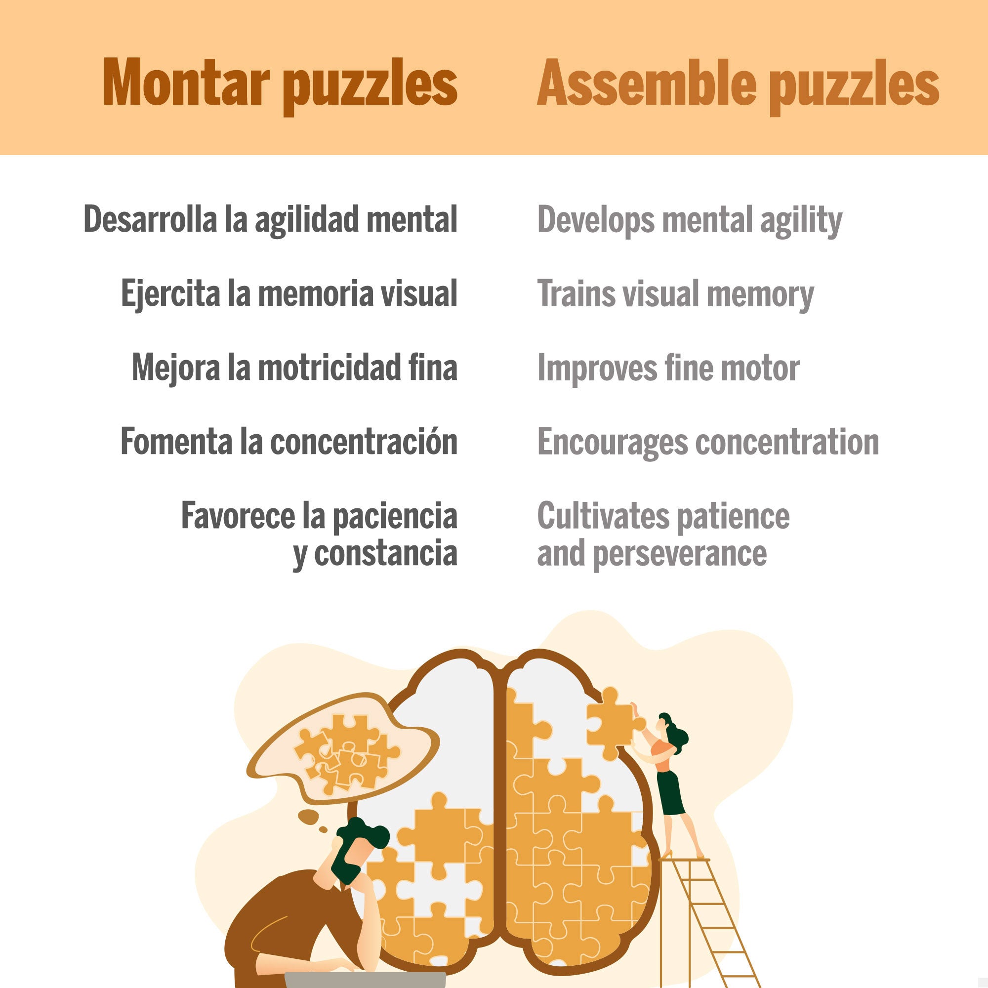 Puzzle infantil Kelloggs's Frosties 300 piezas CB Toys