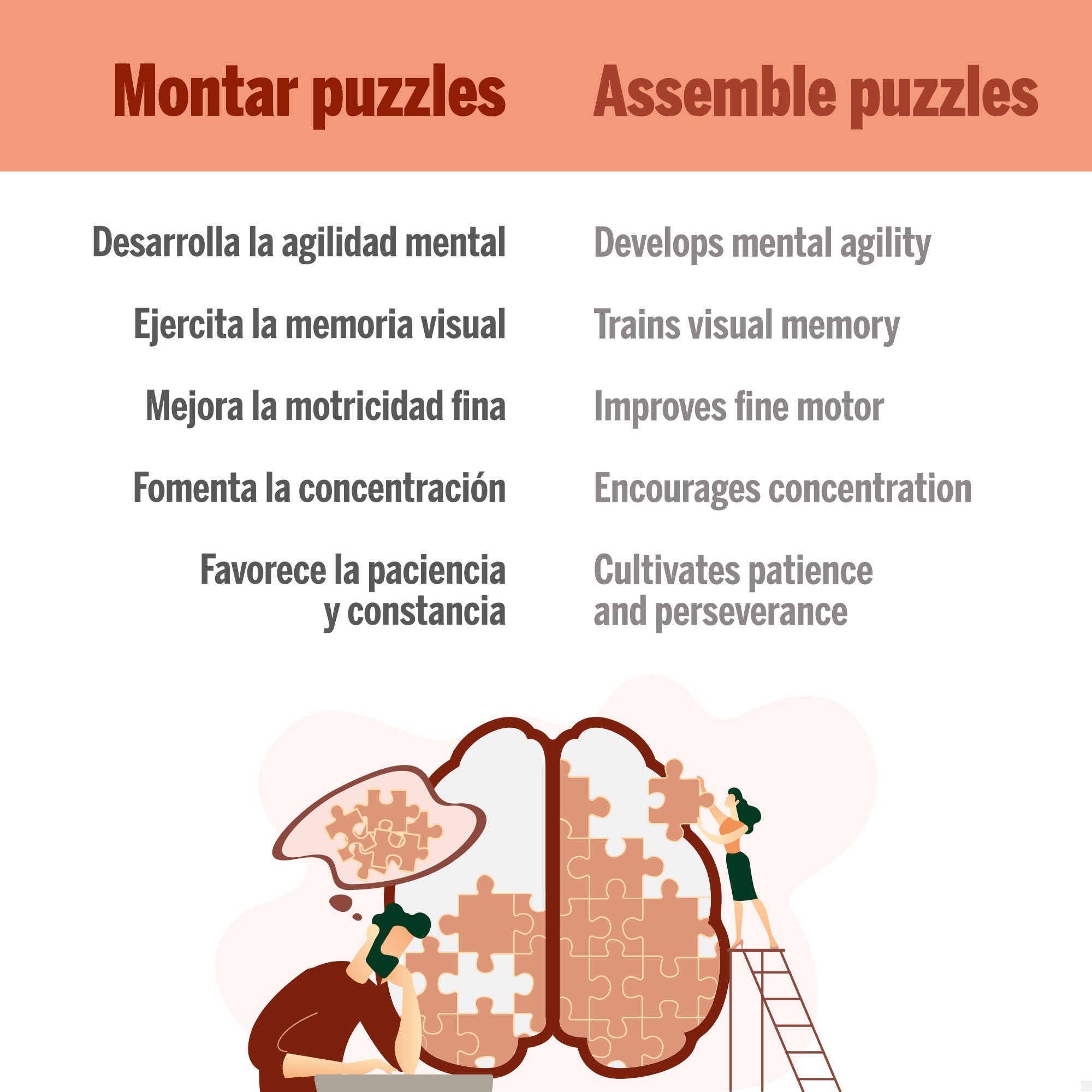 Puzzle infantil Kelloggs's Corn Flakes 300 piezas CB Toys