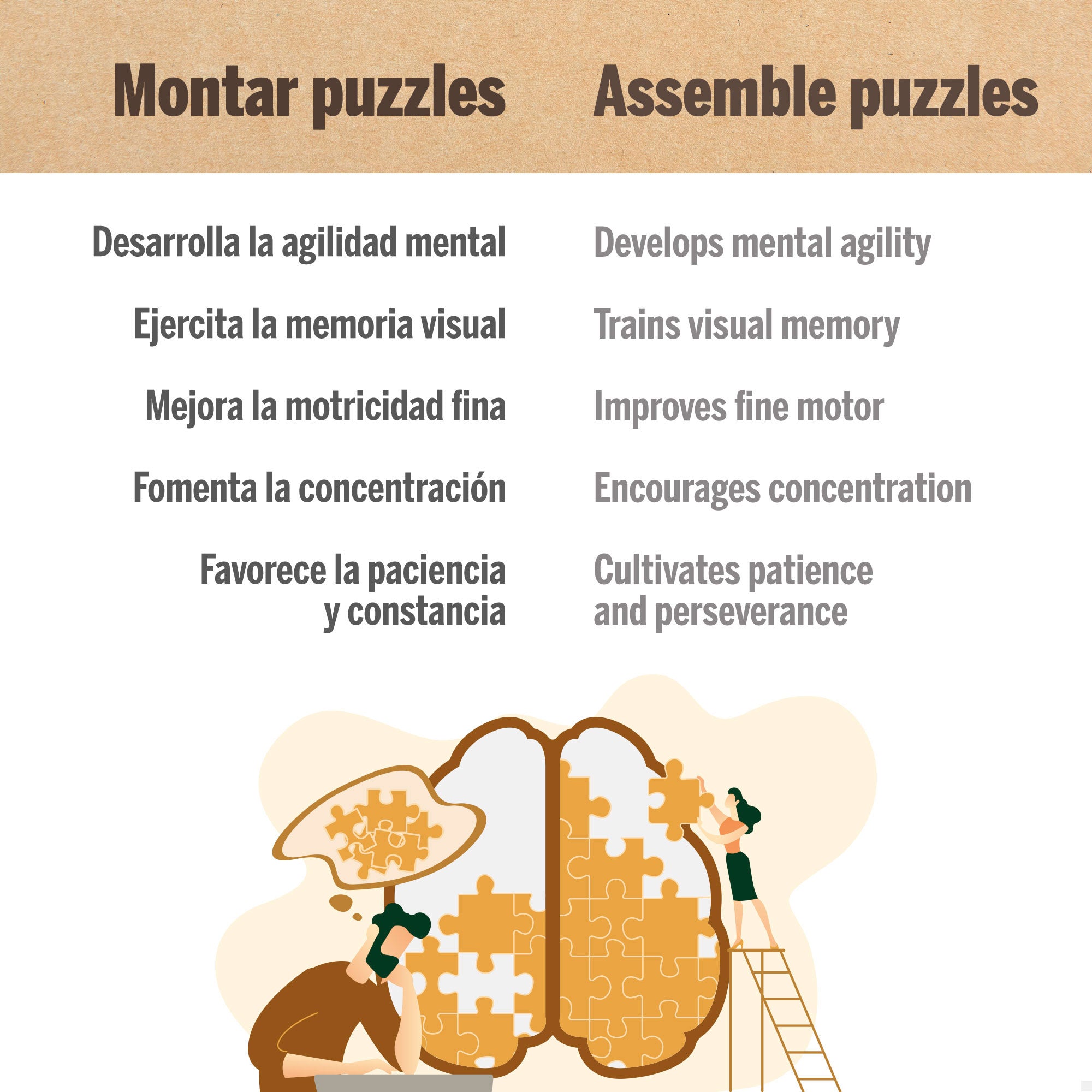 Puzzle infantil orangutanes 1000 piezas CB Toys