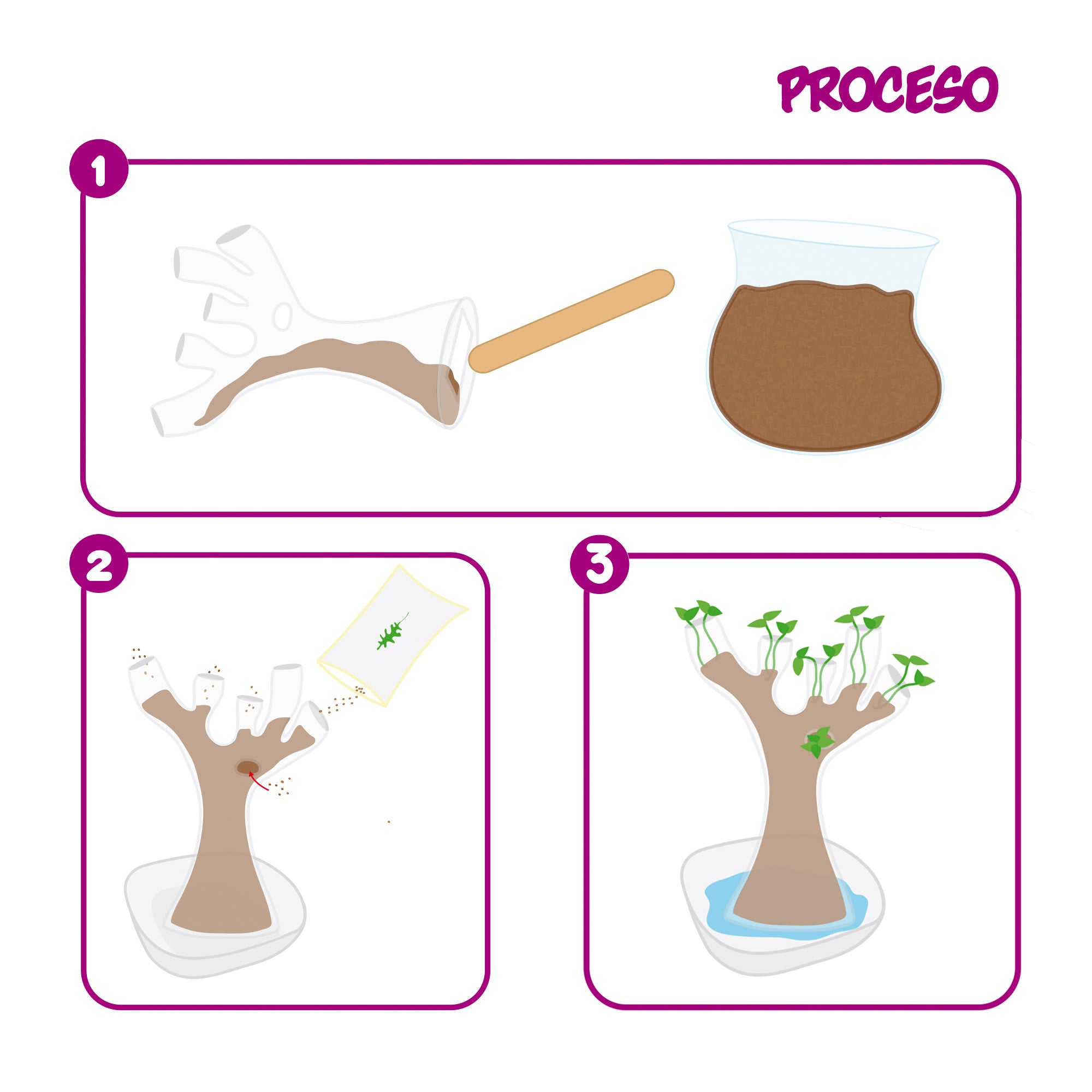 Lisciani Laboratorio botánica con 50 experimentos científicos I'm A Genius